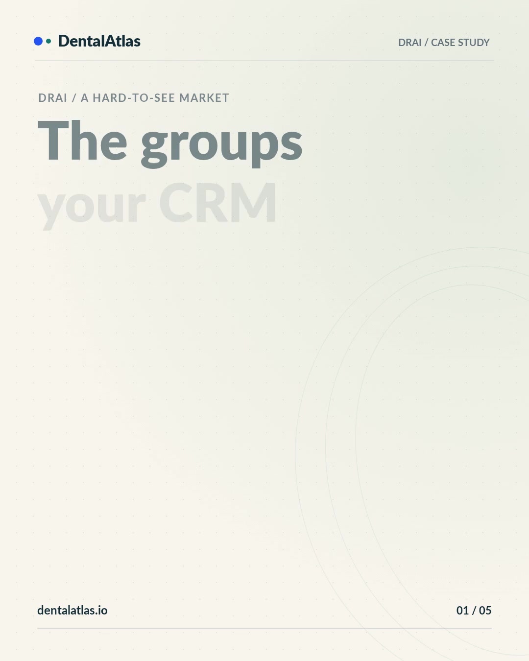 Local dental practice brands connect to regional groups, with ownership, location, and leadership evidence kept alongside the findings.