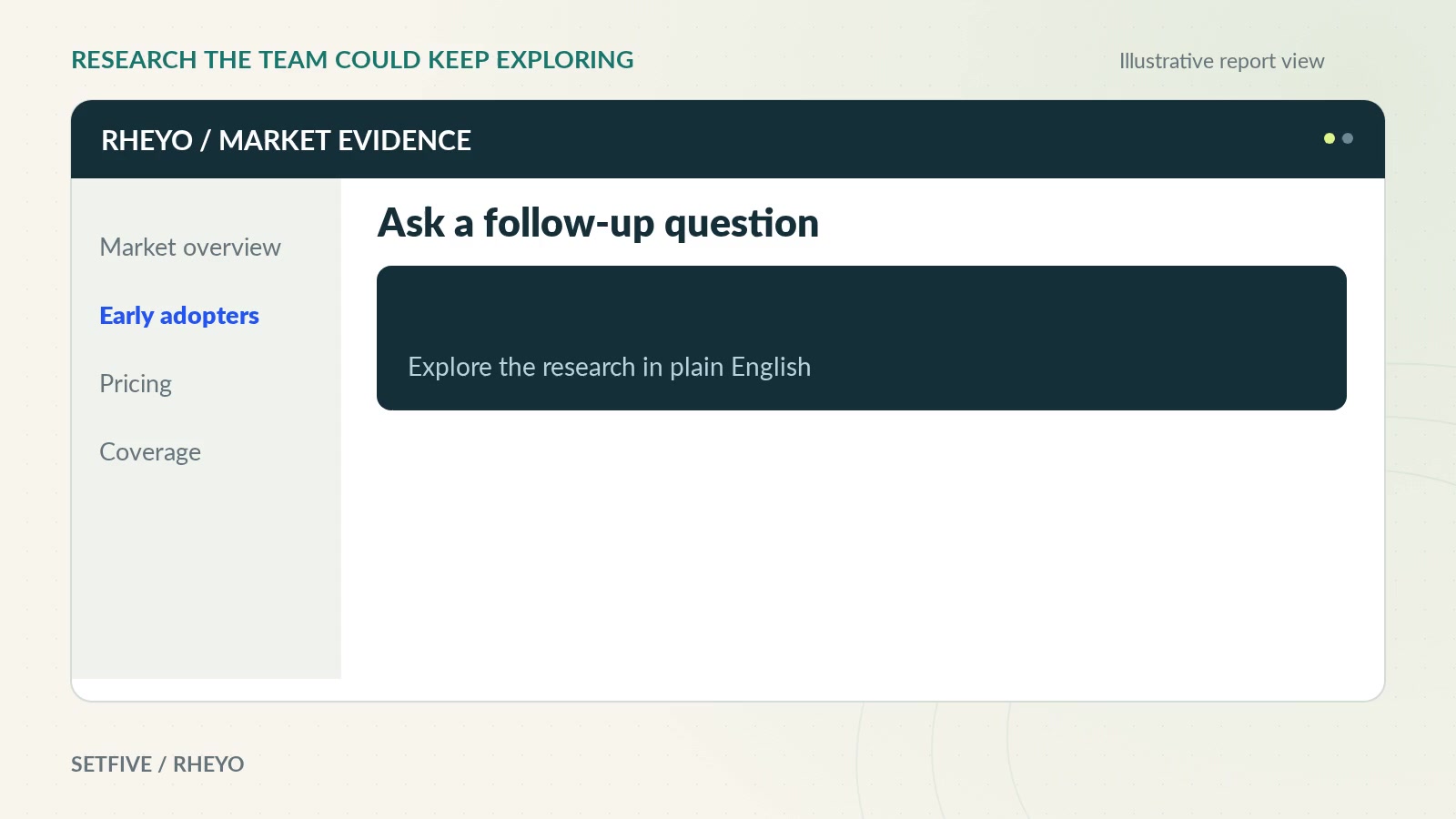 An illustrative report interface shows a question about early adopters, the dimensions to explore, supporting evidence, and a dataset download.
